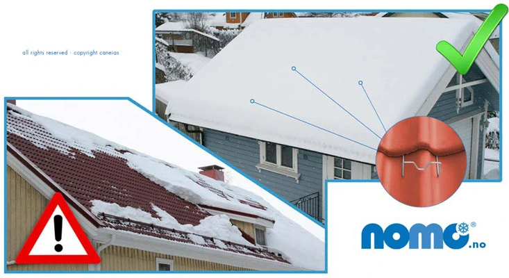 <strong>Snøfangergelender tar opp snølasten nederst på taket ved bærende vegg.<br>NOMO<sup>®</sup> fordeler snølasten jevnt i takflaten.</strong>